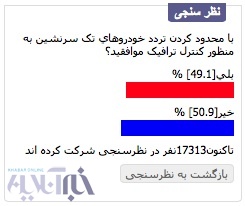 نظرسنجی ترافیک